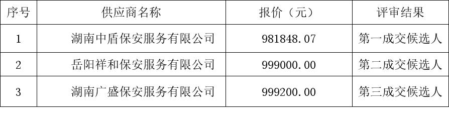 88.png 88.png